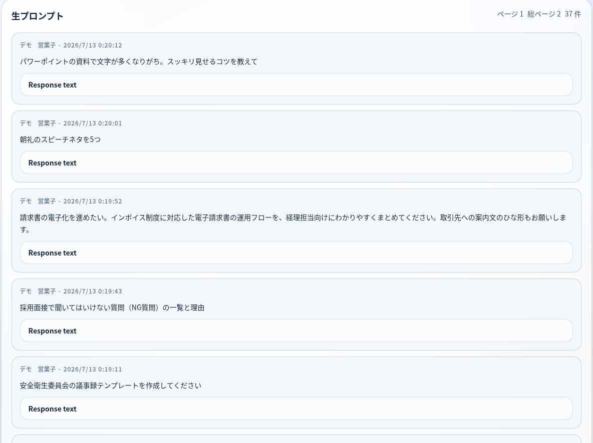 生プロンプト監査画面。社員が入力した生成AIへのプロンプト本文を時系列で一覧表示している
